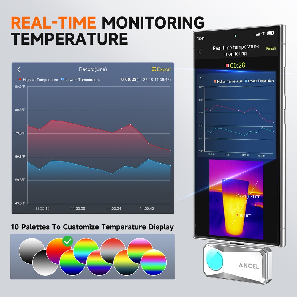 ANCEL IR101 Thermal Camera for Android (USB Type-C) 256x192 IR High Resolution
