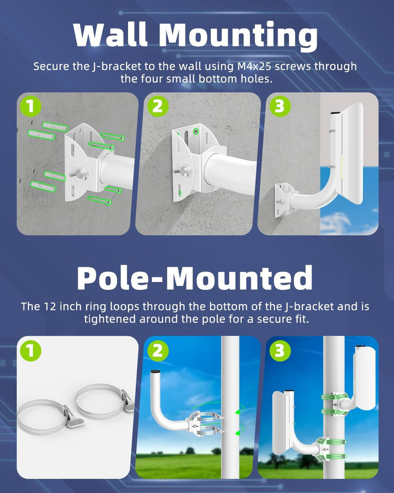 Universal J Pole Mount Bracket 2 Pack 180° Adjustable Antenna Wall Mount