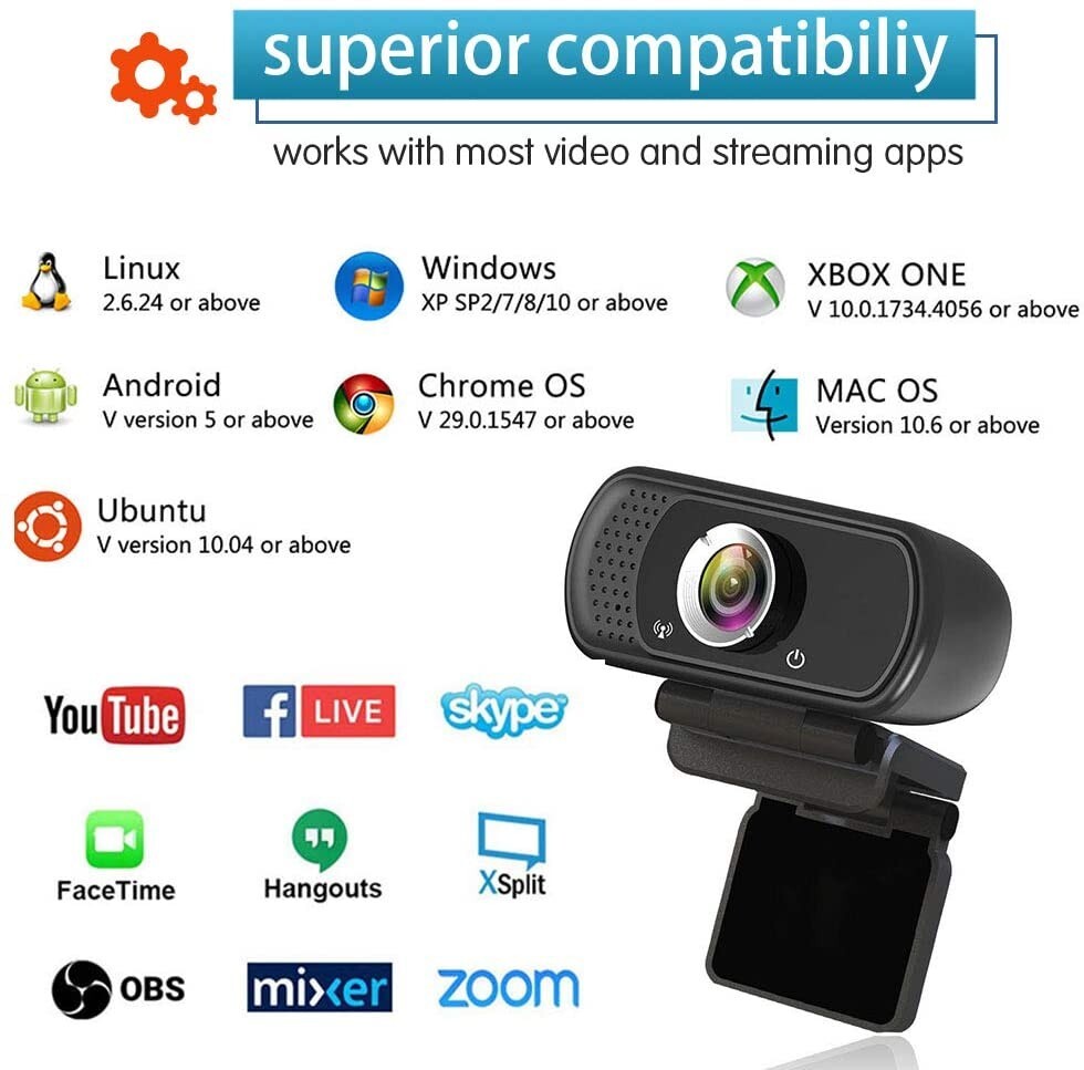 Webcam HD 1080P,Webcam with Microphone,Webcam with Privacy Shutter and Tripod