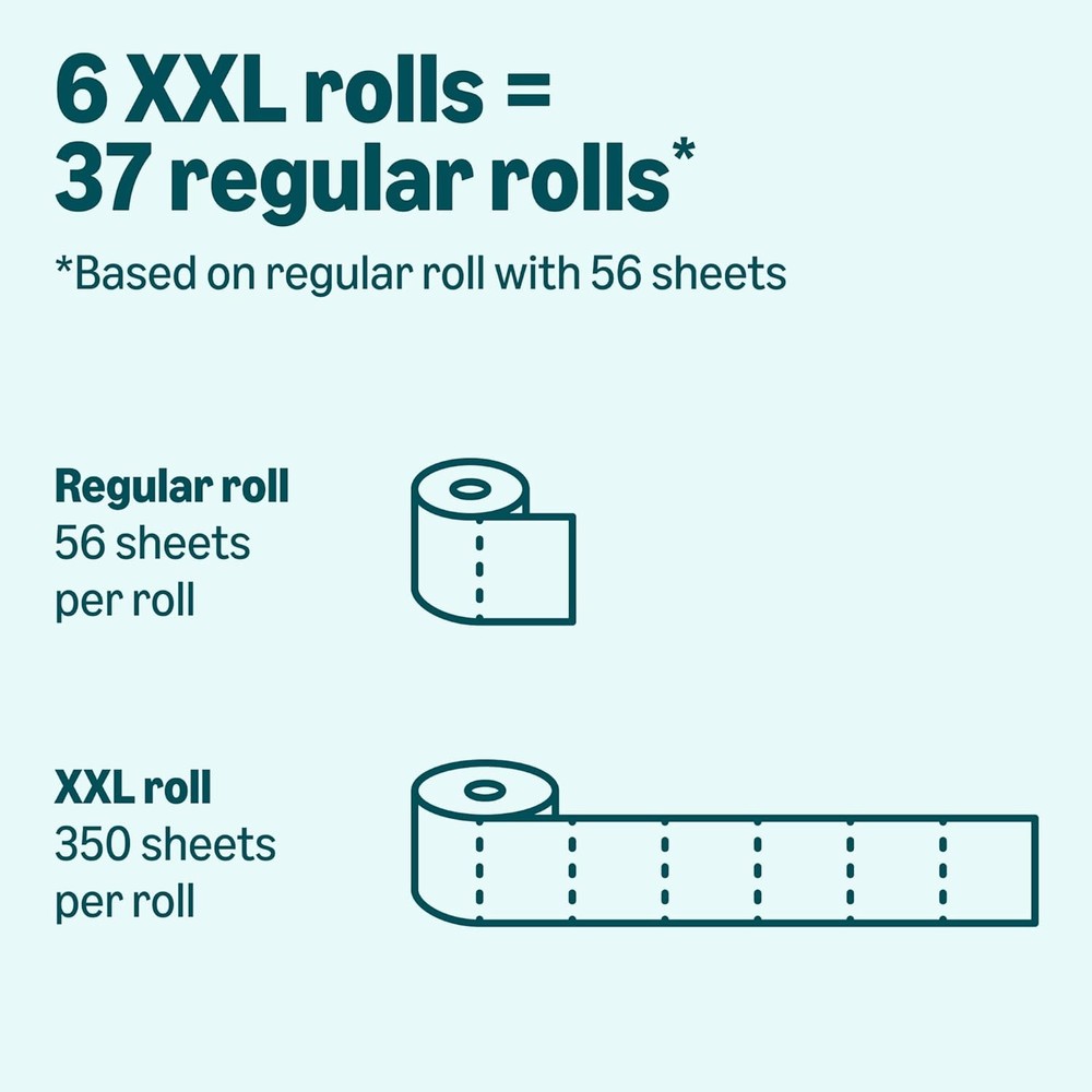 Amazon Basics 2-Ply Soft Toilet Paper, 6 Rolls, 350 Sheets per Roll, Equivalent