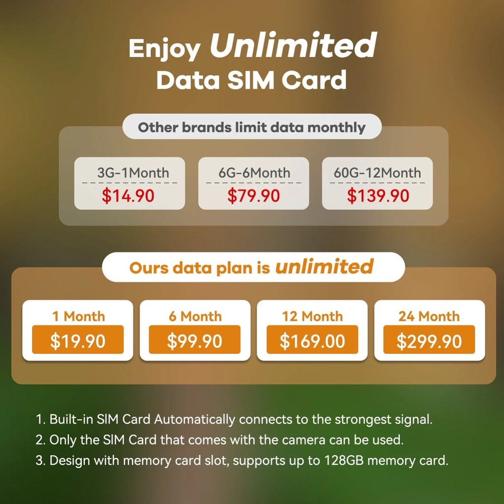Trail Hunting Game Camera with Night Vision Motion Activated 4G Solar Panel