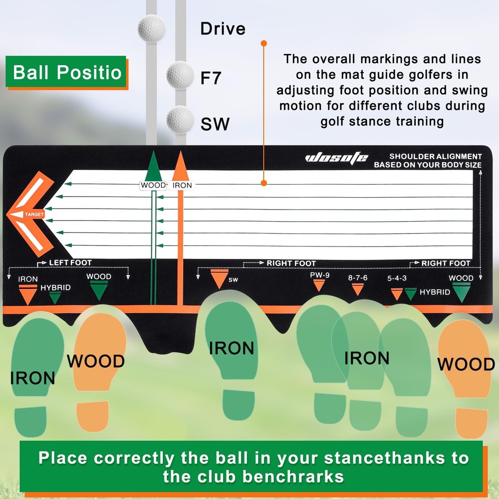 Golf Training Mat Practice Swing Mat Practice Equipment for Beginner Posture ...
