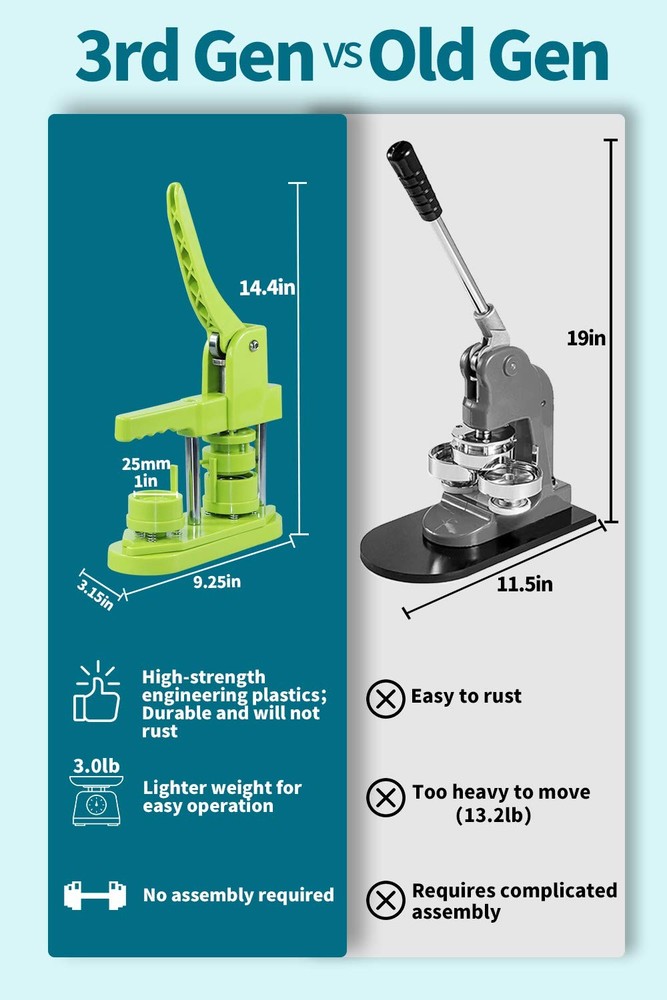 Happizza Button Maker Machine, (3rd Gen) Round - 25 mm, Green