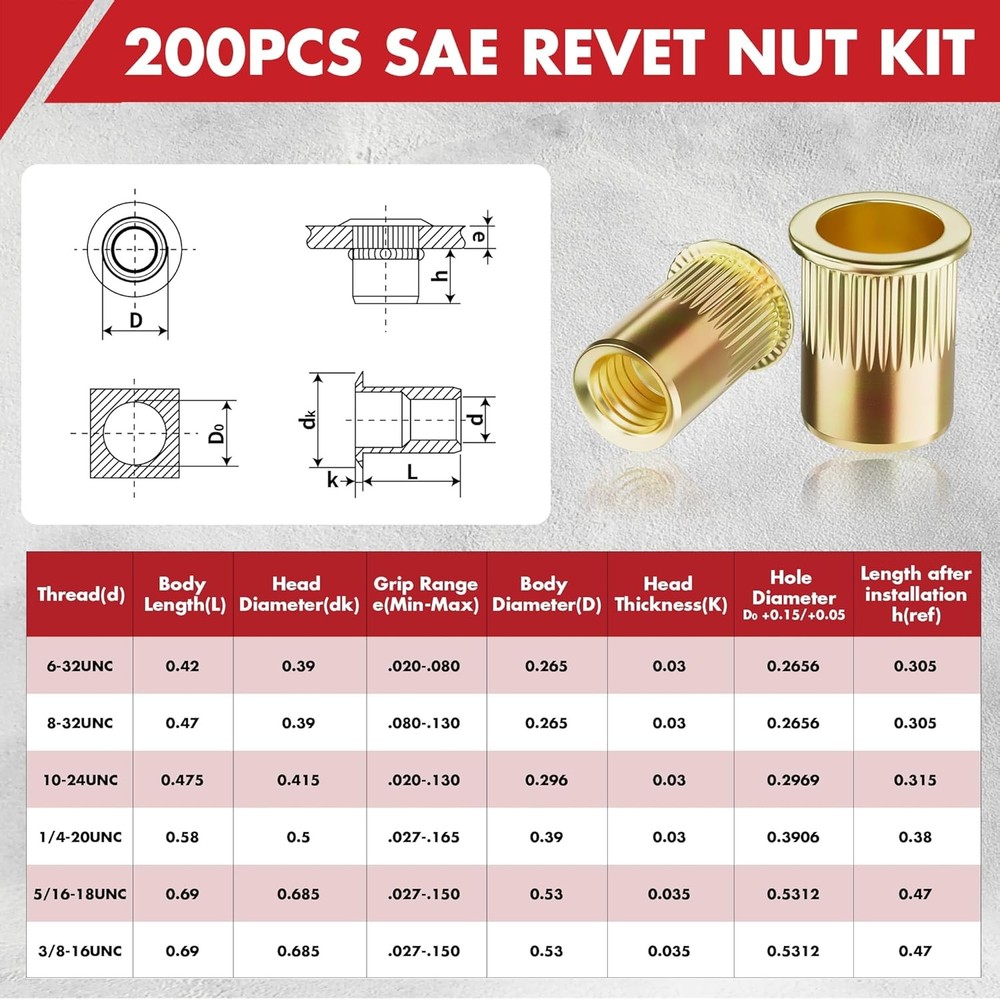 Arrow 200PC Rivet Nut Kit SAE Rivnut Assortment FlatHead Threaded Insert Nutsert