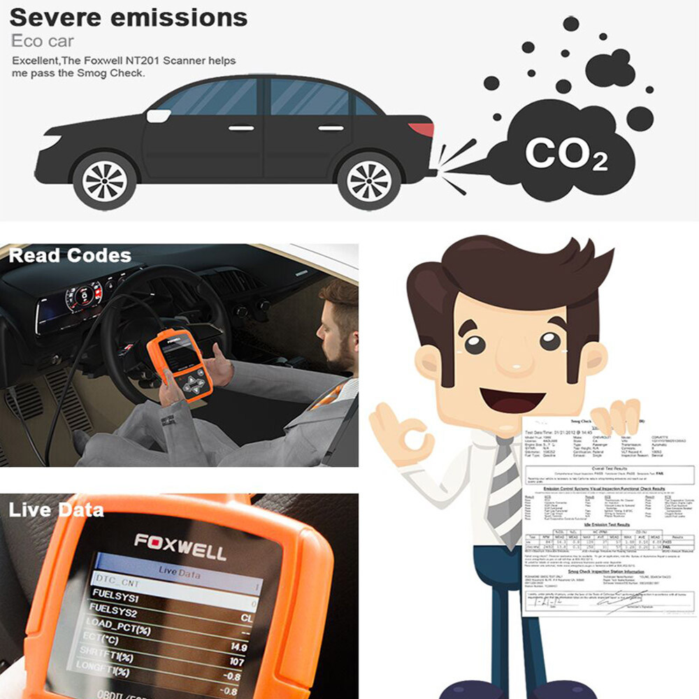 FOXWELL EOBD OBD2 Scanner Automotive Code Reader Fault Engine Diagnostic Tool