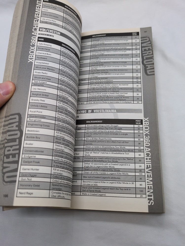 Bradygames Cheat Code Overload Winter 2010