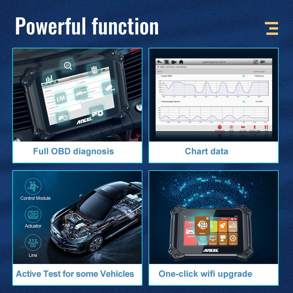 ANCEL V6 All System Bidirectional OBD2 Scanner TPMS SRS DPF Diagnostic Tool