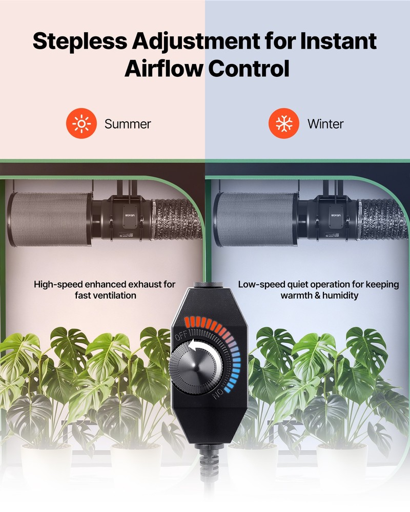 VEVOR 8in Inline Duct Fan 180CFM Ventilation Fan with Filter & Speed Controller