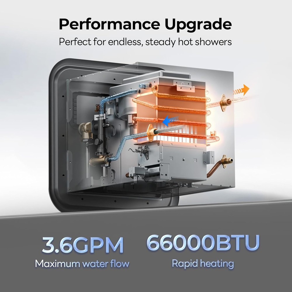 FOGATTI RV Tankless Water Heater InstaShower Ultra, 66,000 BTU 15x15 Inches Door