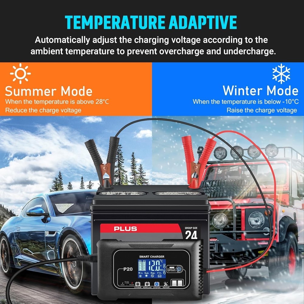 Multi-Functional Lithium Battery Charger - 9-Stage Charging