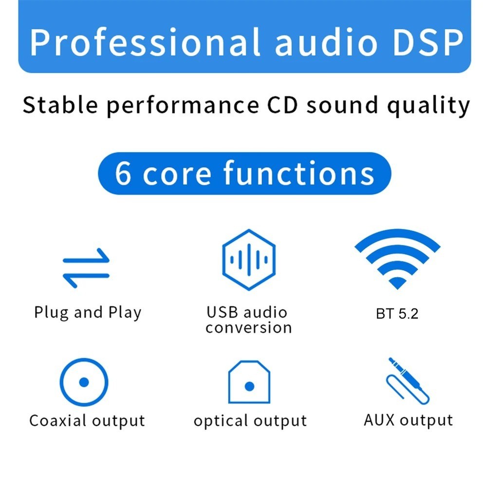 Bluetooth 5.2 Audio Receiver Digital to Analog Audio Converter USB AUX Adapter