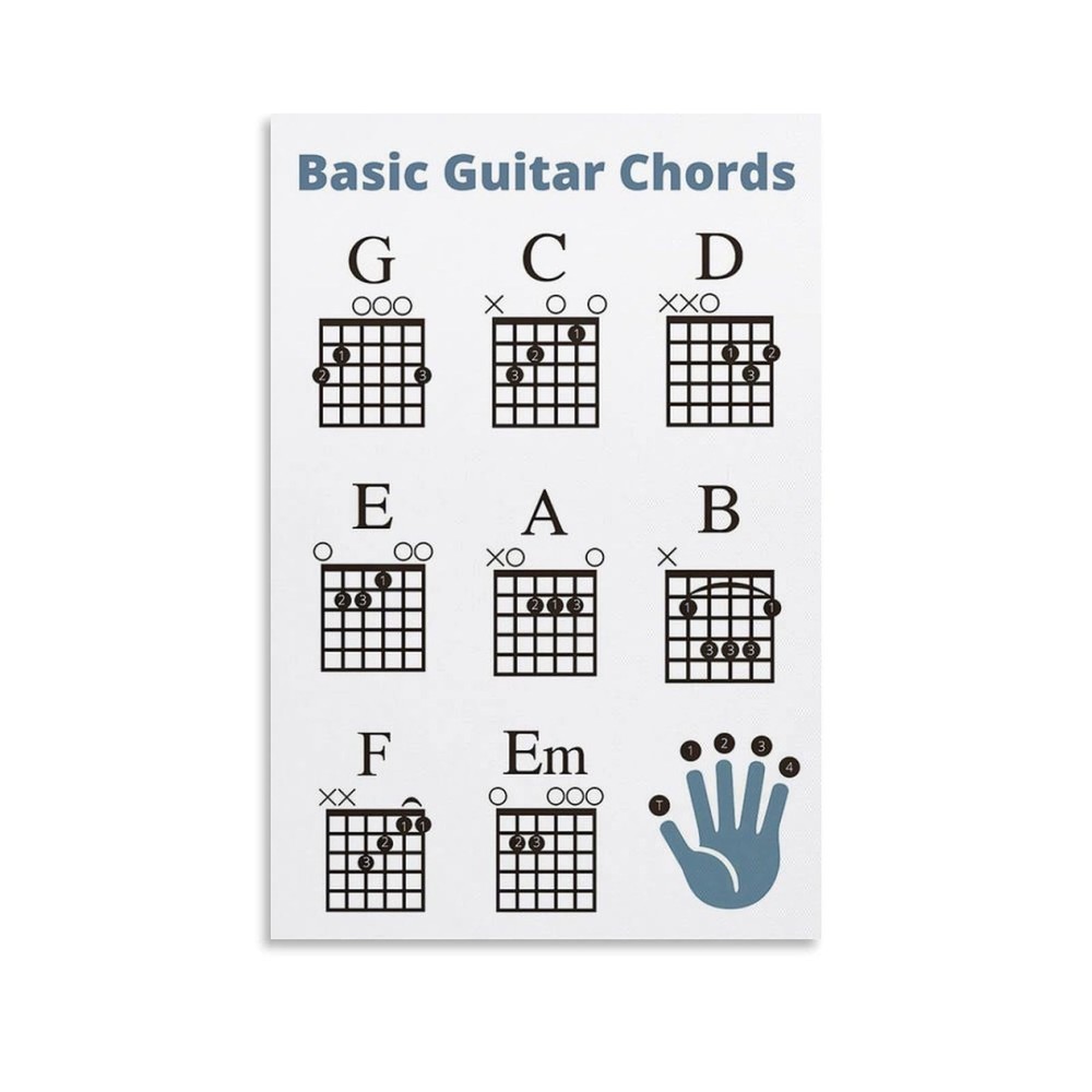 Beginner Guitar Poster Basic Chords Sheet Learn to Play Guitar Poster New Yea...