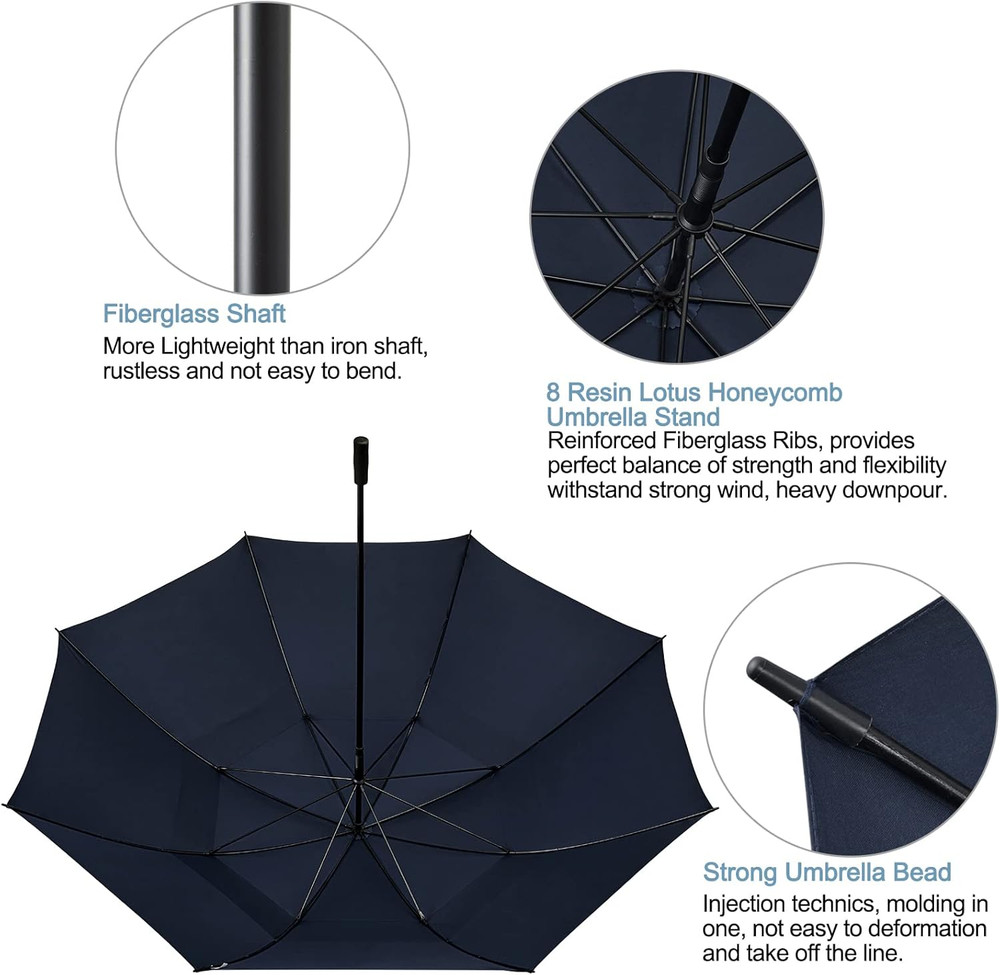 80 Inch Huge Large Oversize Golf Umbrella Double Canopy Vented Windproof