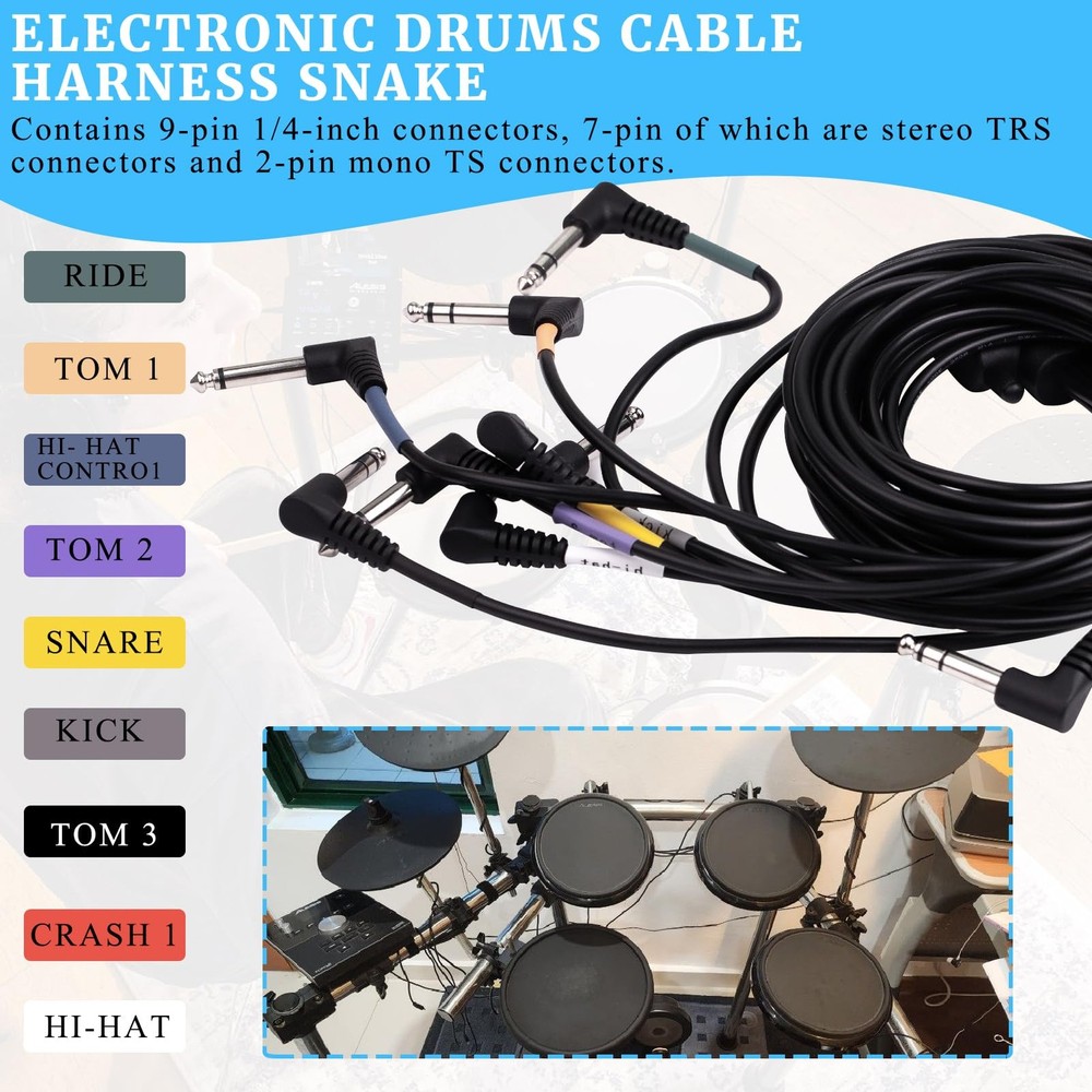 Cable Harness Snake Loom Replacement Compatible with Alesis Nitro Mesh Electr...