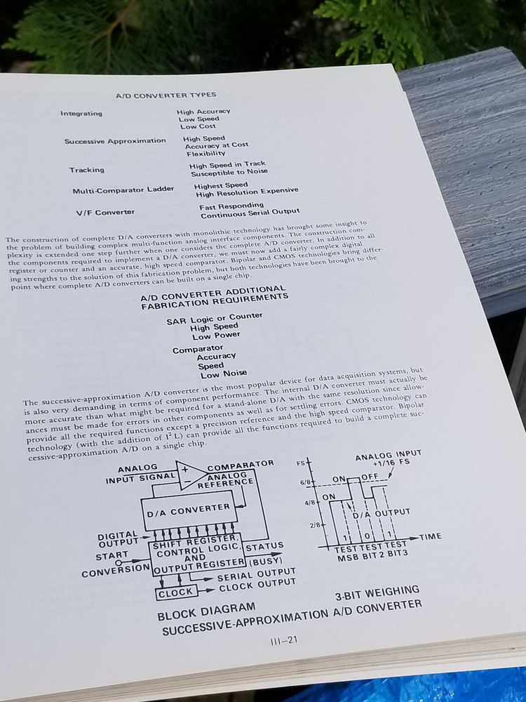 VINTAGE ELECTRONICS BOOK DATA AQUISITION SYSTEM ANALOG DEVICE INTEGRATED CIRCUIT