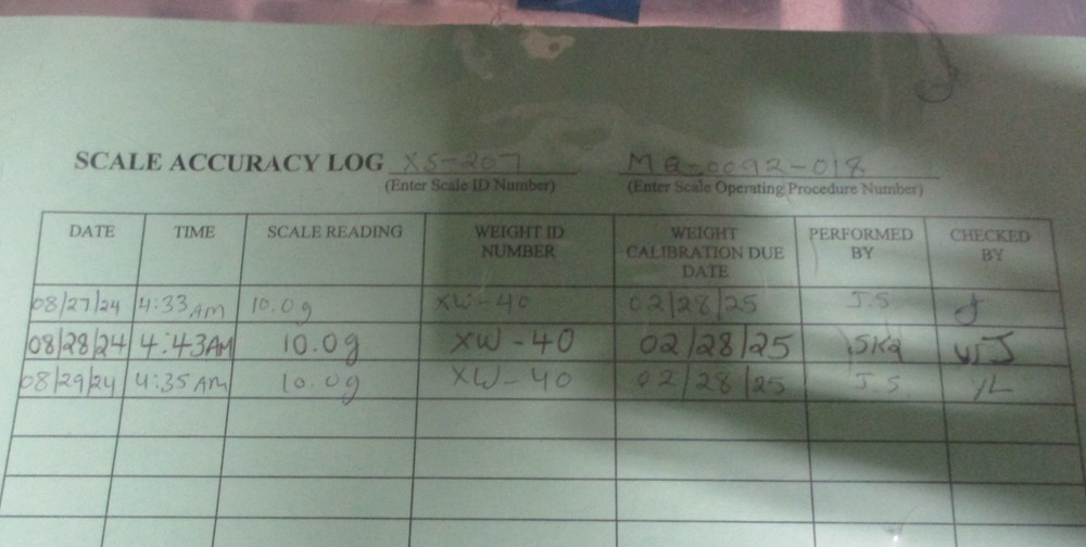 Garvens E2 Automatic High Speed Checkweigher Mfg in 2005 110V