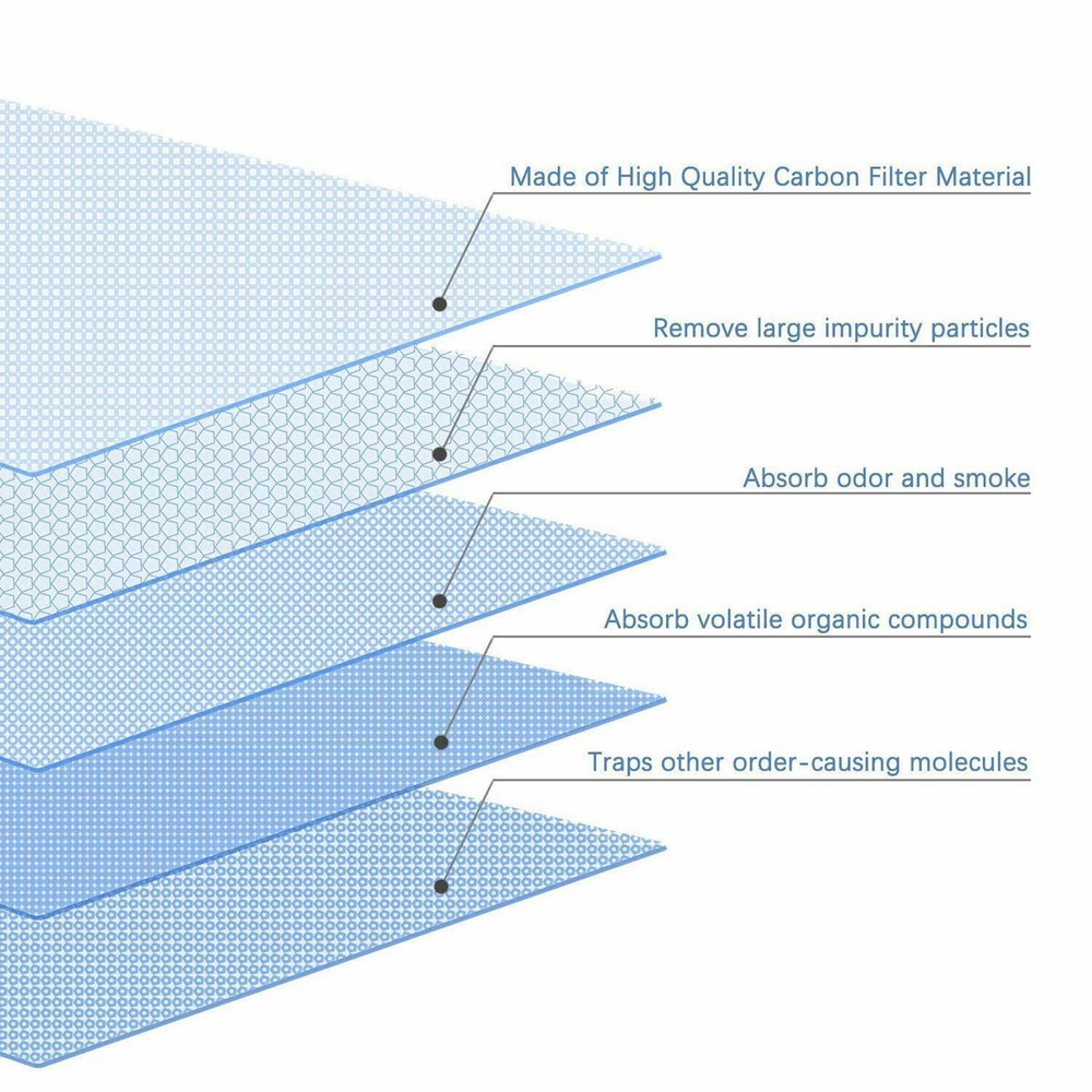 Air Filter fits PAULTRA, for Electrolux 242047801, 242047804 Refrigerator
