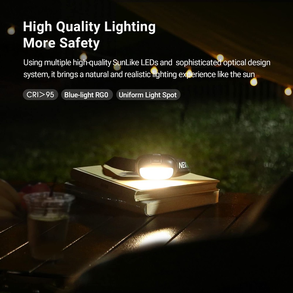 New Nextorch iStar Clamshell Headlamp ISTAR