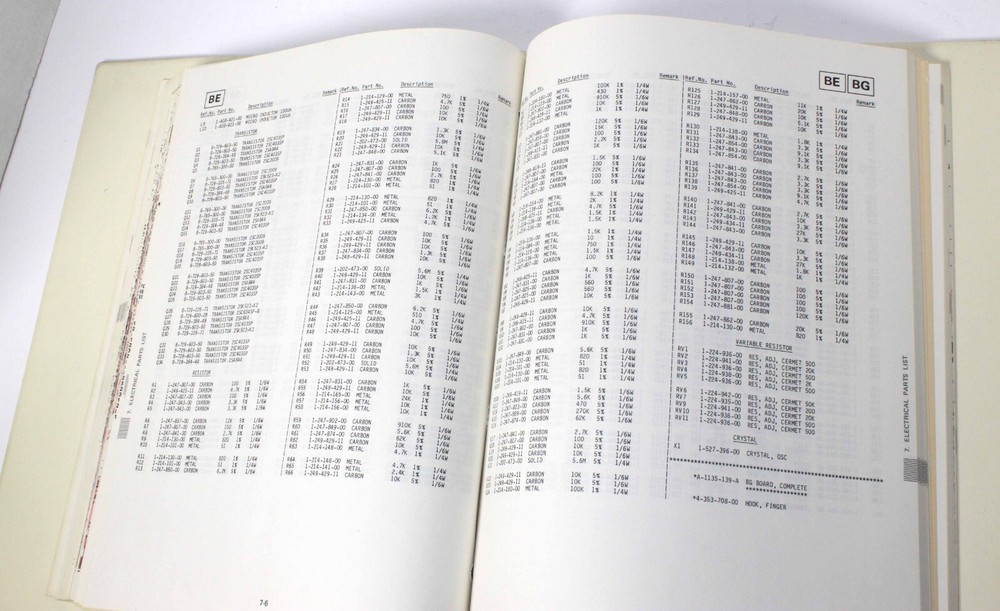 SONY BVM-1900A / BKM-2050 SERVICE MANUAL
