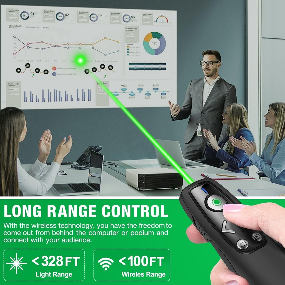2-in-1 USB Type C Presentation Clicker Wireless Presenter Remote with Green L...