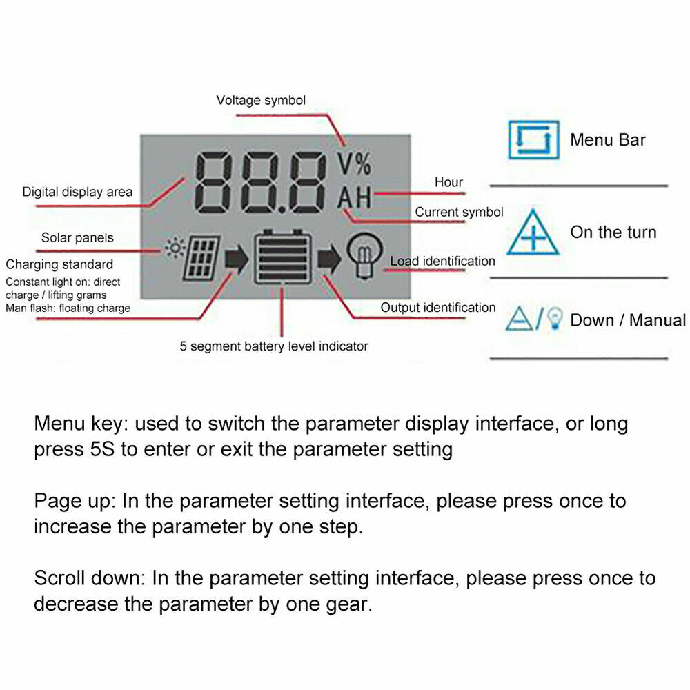 100A MPPT Solar Power Panel Regulator Charge LCD Controller 12/24V Dual USB AU