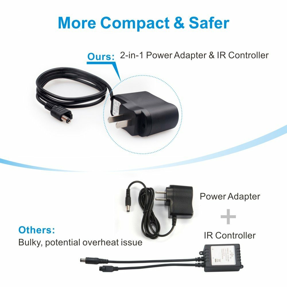 2-in-1 Remote Receiver 33ft 100 LED String Lights Christmas Lights Dimmable