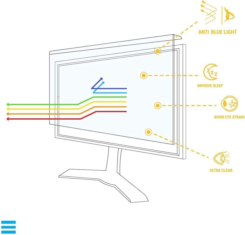 EPHY Hanging Blue Light Blocking Screen Filter for Laptops & Widescreen Monitors