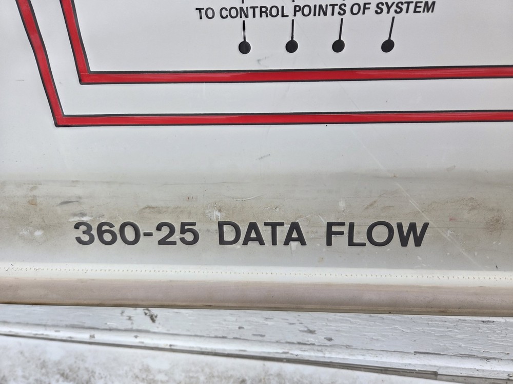 Rare Vintage IBM Mainframe System 360 Model 25 Flow Chart Schematic