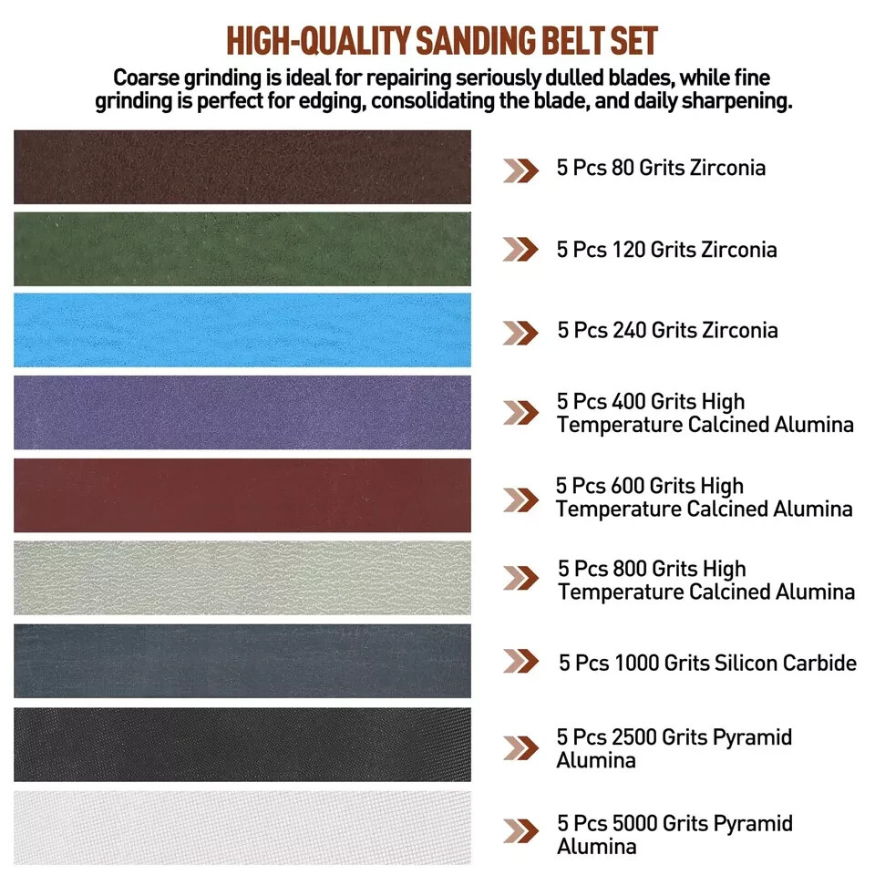 45New Replacement Belt Kit for Work Sharp Knife Tool Sharpener Ken Onion Edition