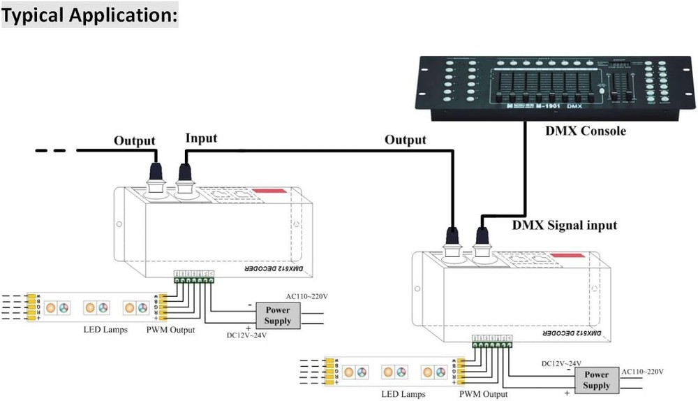 Compact 4-Channel LED DMX Decoder with Digital Display - Modern Dimming Solution