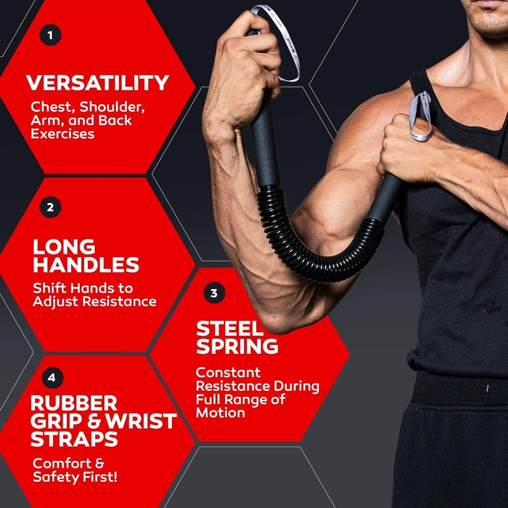 Python Power Twister - Upper Body Strength Training Tool (45-110 lbs)