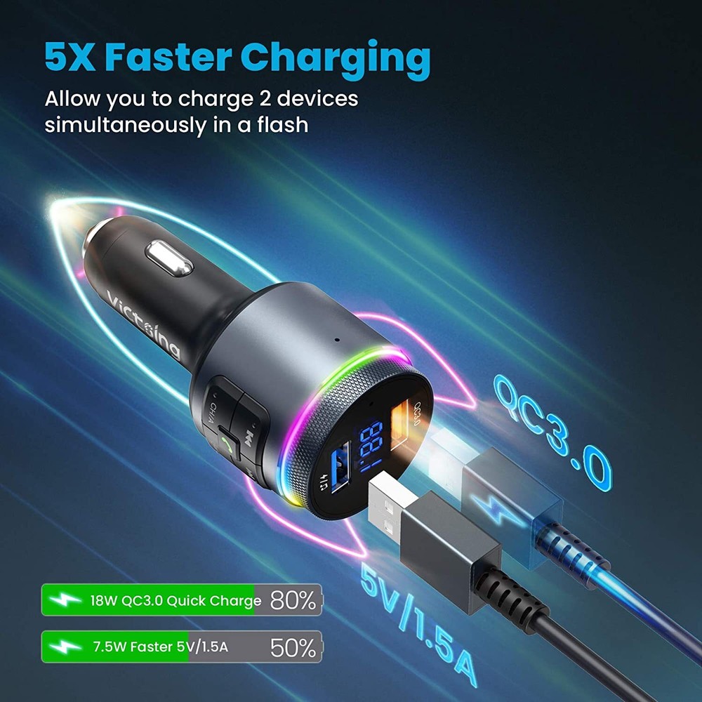VicTsing Wireless Car Bluetooth FM Transmitter MP3 Radio Adapter 2 USB Charger