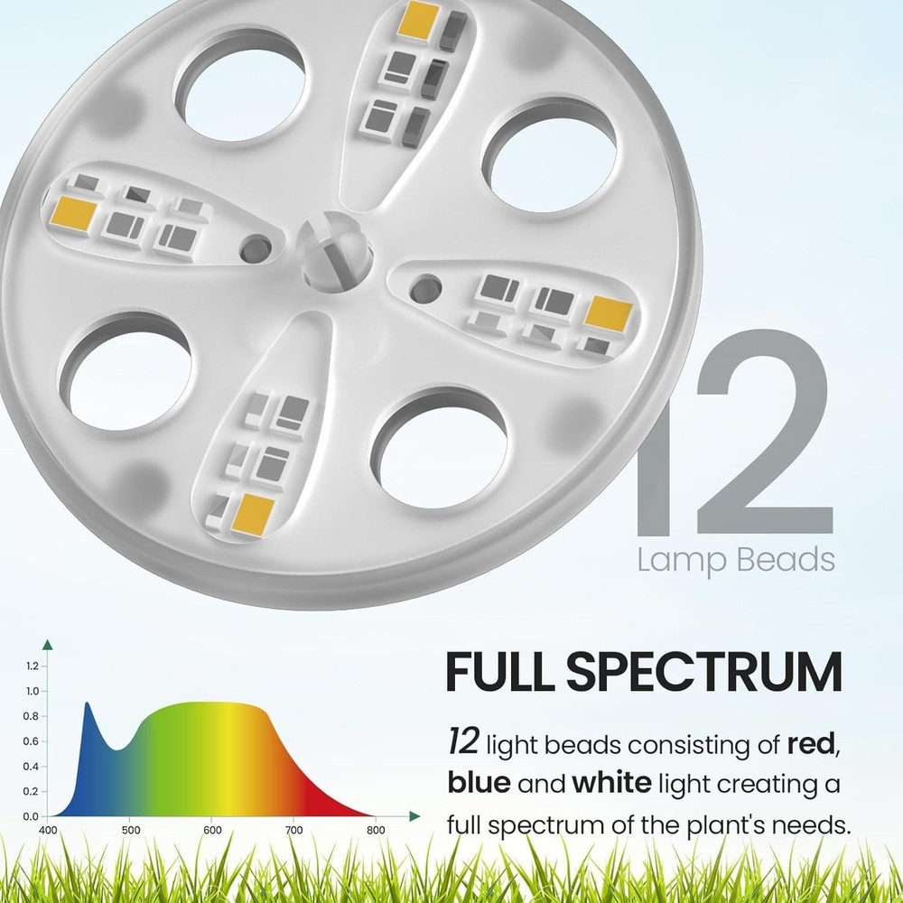 Full Spectrum LED Seed Starter Tray with Humidity Control - Effortless Growth