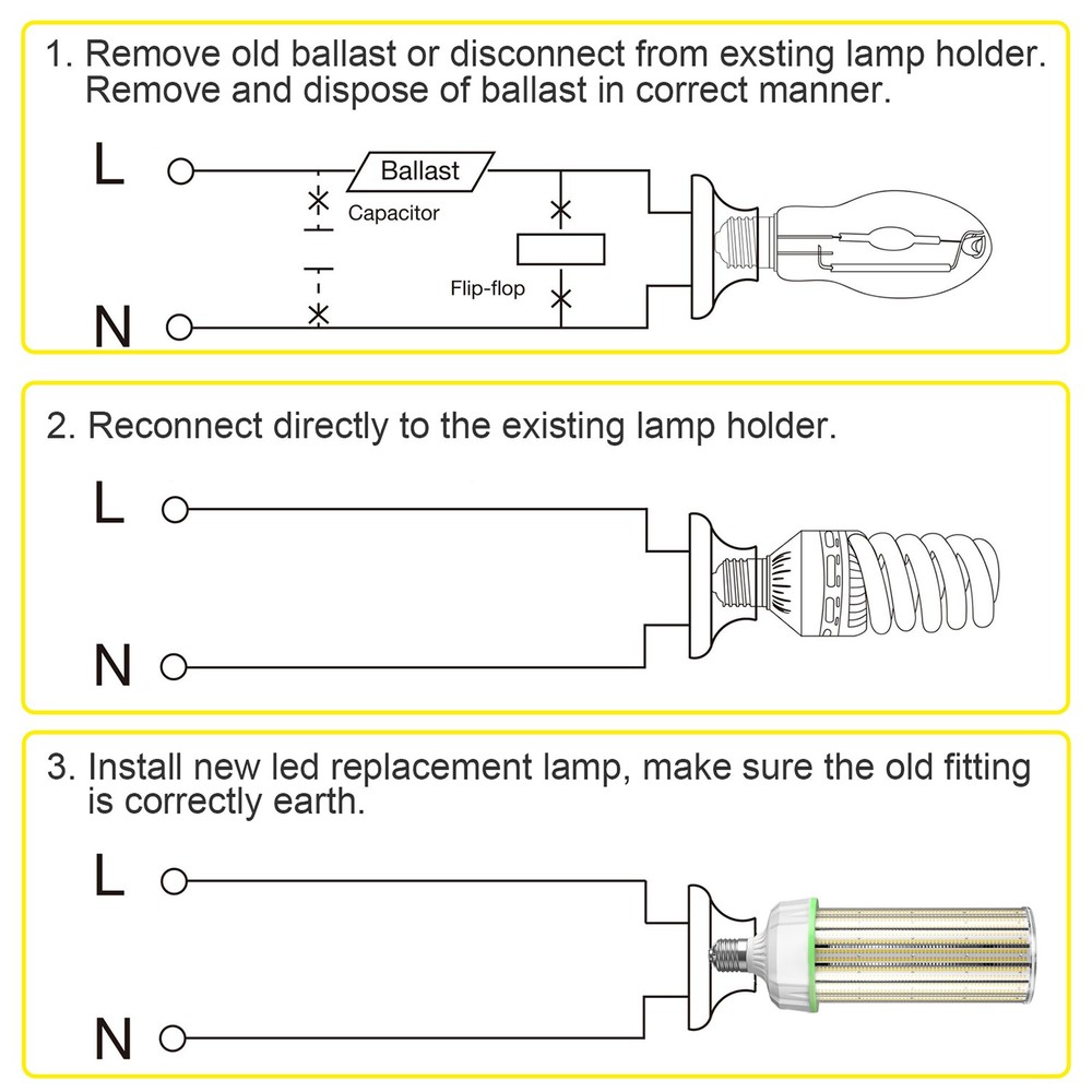 277-480V Industrial LED Corn Light Bulb 200W Warehouse Highbay Lighting E39 Base