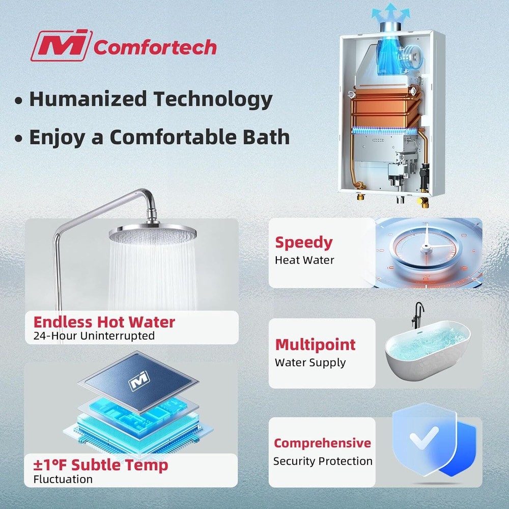 【90% NEW】Propane Hot Water Heater Tankless Indoor 4.0 GPM 90,000 BTU