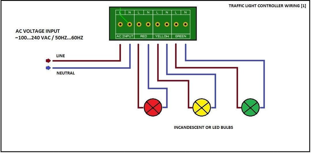 Dynamic RGB Light Sequencer - 3 Channel Controller with Easy Programming Options