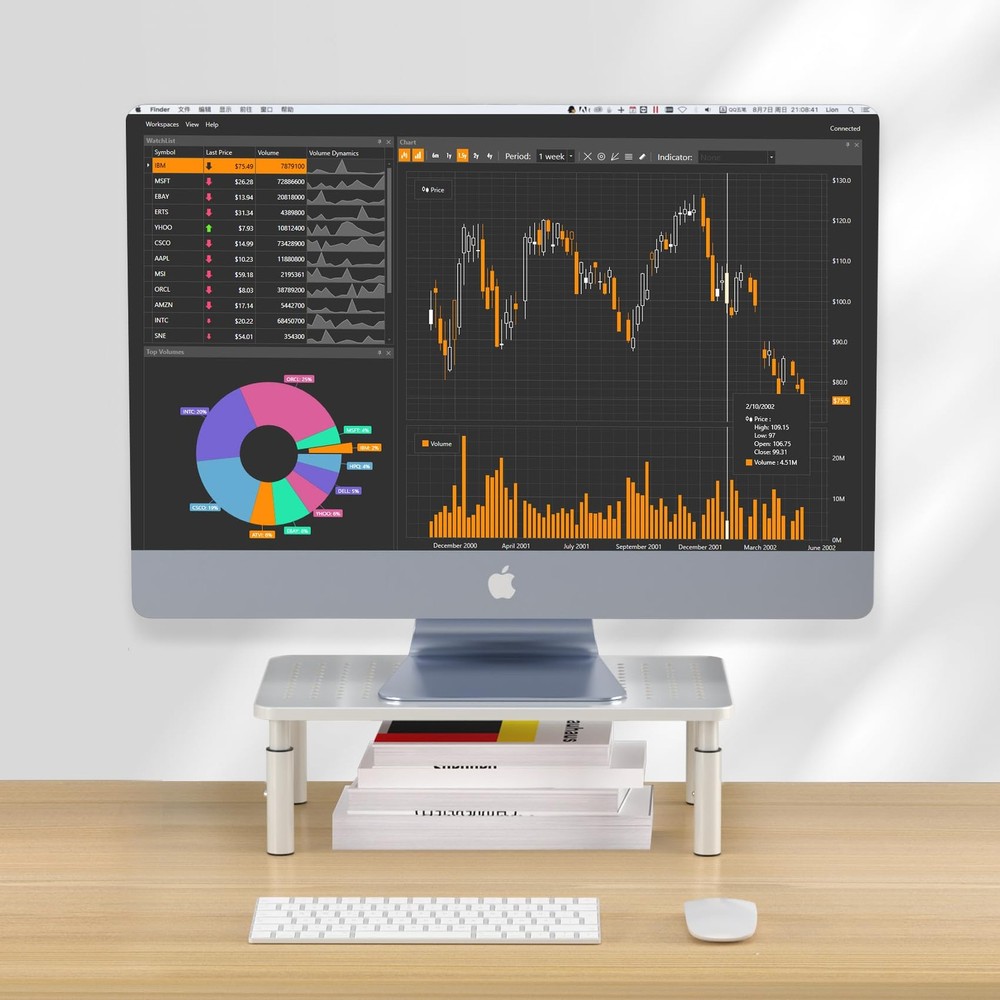 Monitor Stand Riser, Metal Computer Stand, 3 Height Adjustable Screen Riser w...