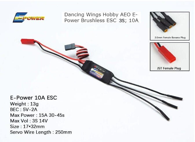 Custom Aftermarket Powercore for Flyzone Aircore airframe-AEO 1306 motor