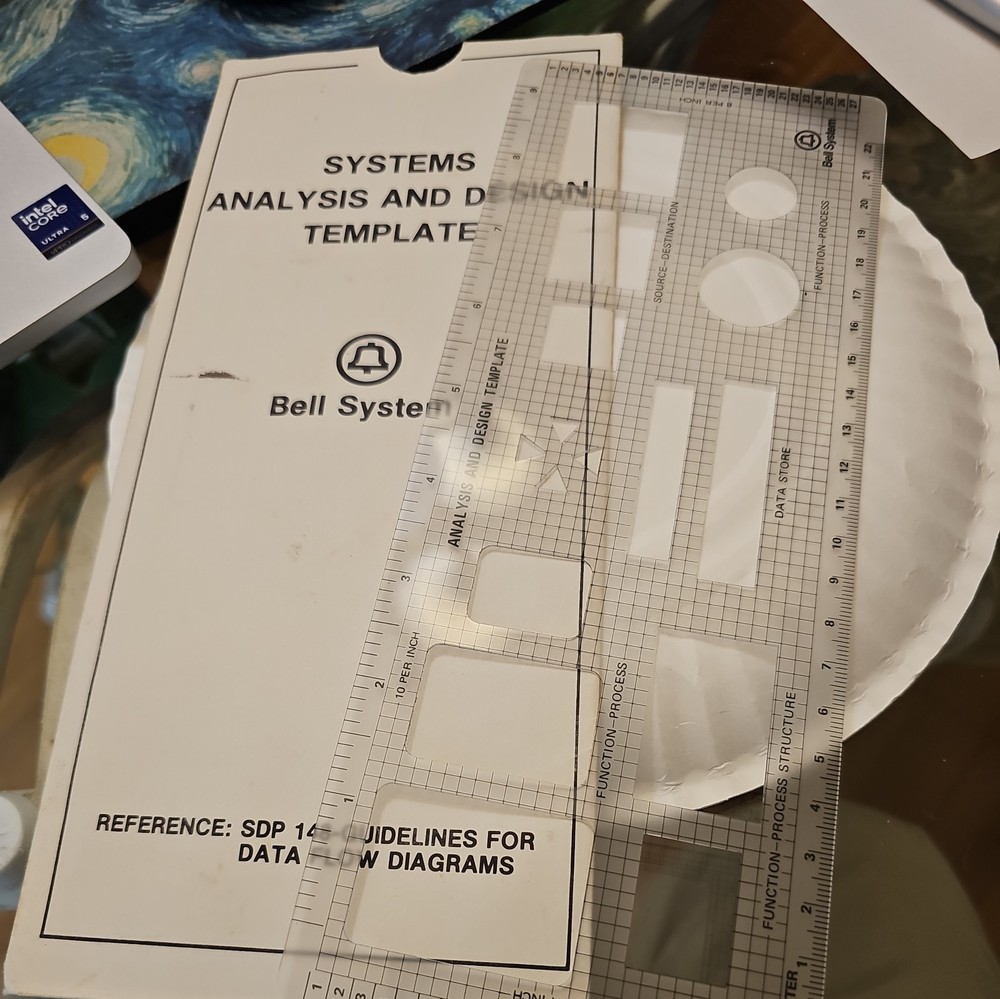 Bell System Systems Analysis & Design  Template - Vintage
