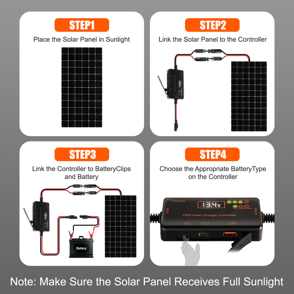 PWM Solar Charge Controller 12V 20A, Solar Panel Charge Controller with Type-C