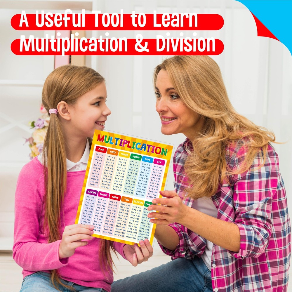 Multiplication Division Table Chart 2PCS Chart Math posters Decoration Supplies