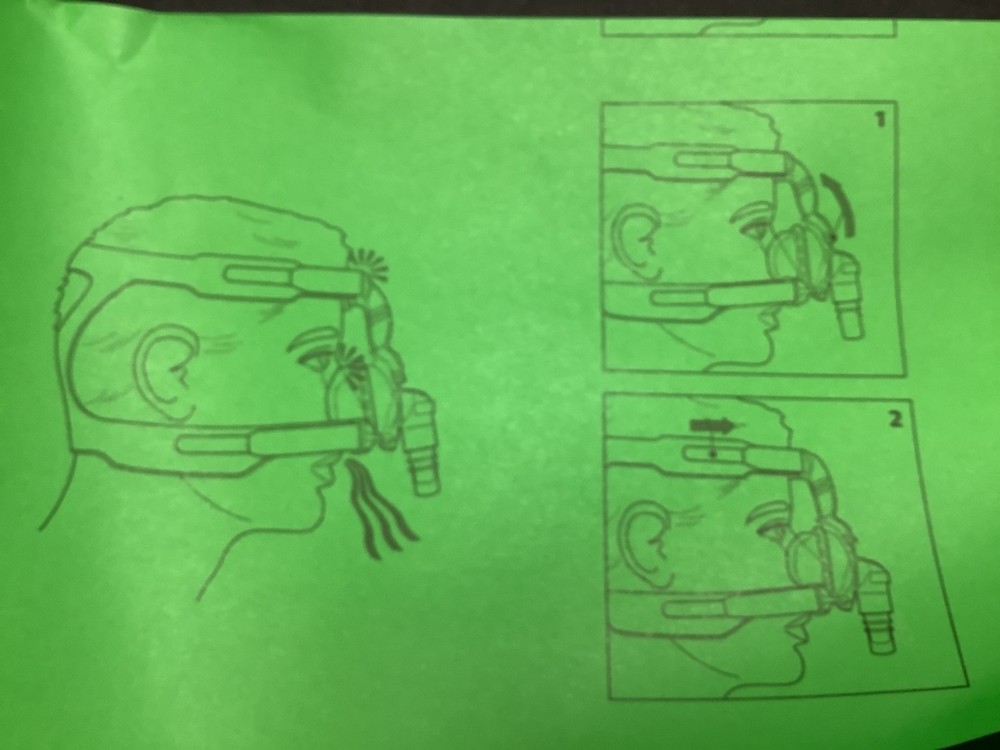 Comfort Select Nasal Mask& Headgear
