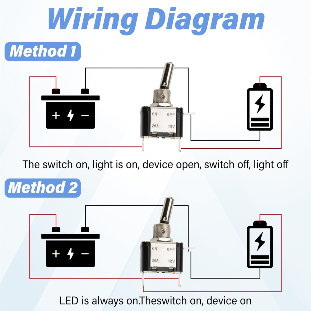3 PCS LED Lighted Rocker Toggle Switch, 12V SPST 3 Pin 2 Position ON/Off Rock...