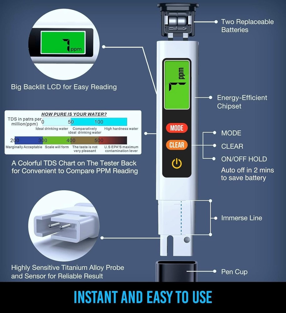 Professional Water Tester for Drinking - Accurate TDS Meter ADVANCED