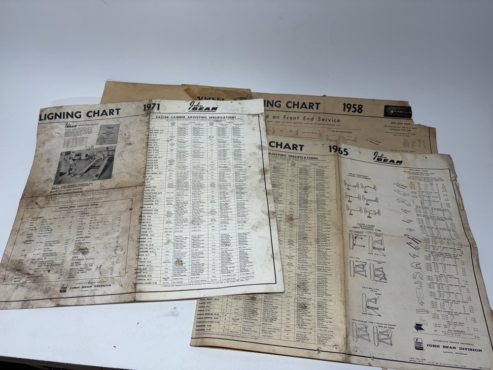 John Bean Ads Visualiner Alignment Official Wheel Aligning Chart 1958-1971