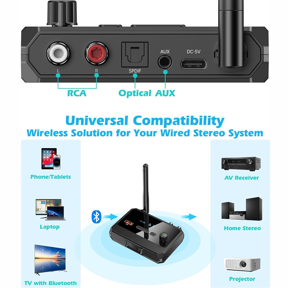 Bluetooth 5.3 Transmitter Receiver Long Range For TV Home Stereo Audio Adapter
