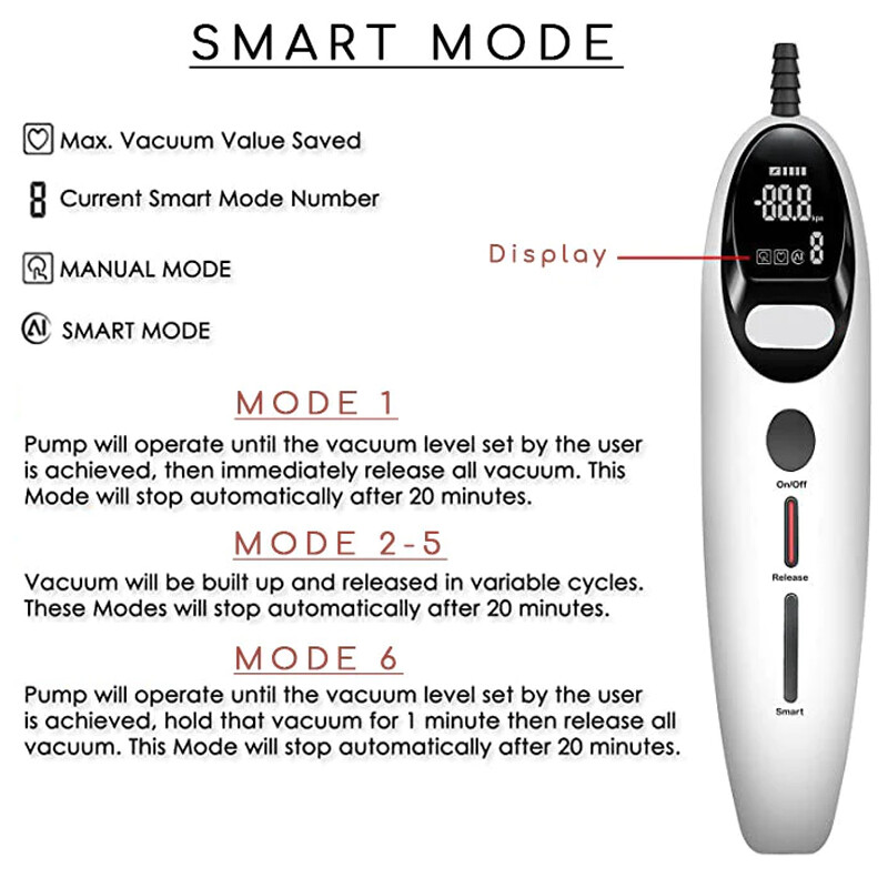 Magna LCD Smart Vacuum Penis Pump Handle with 10'' Hose | Ergonomic Programmable