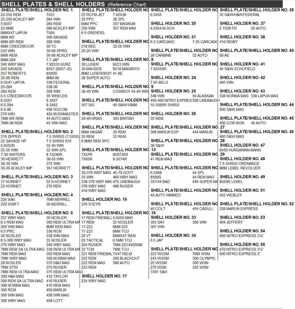 Hornady 392614 Lock-N-Load Improved Shell Plate #14