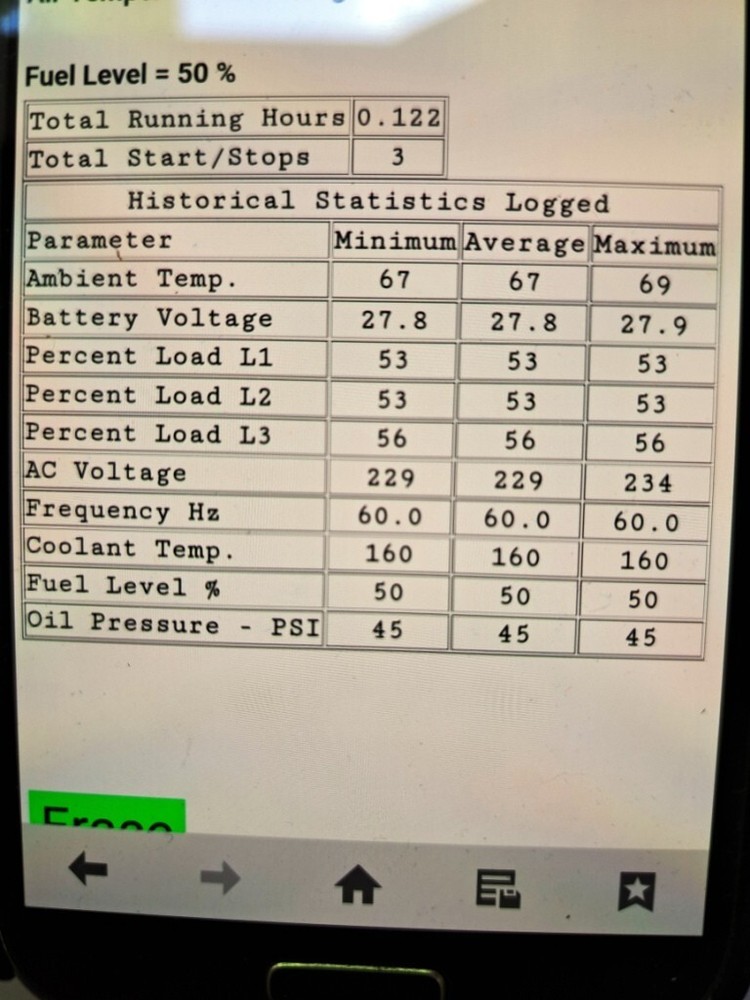 MEP-802A / MEP-803A WiFi  & 2-Wire Remote Start Controller Kit