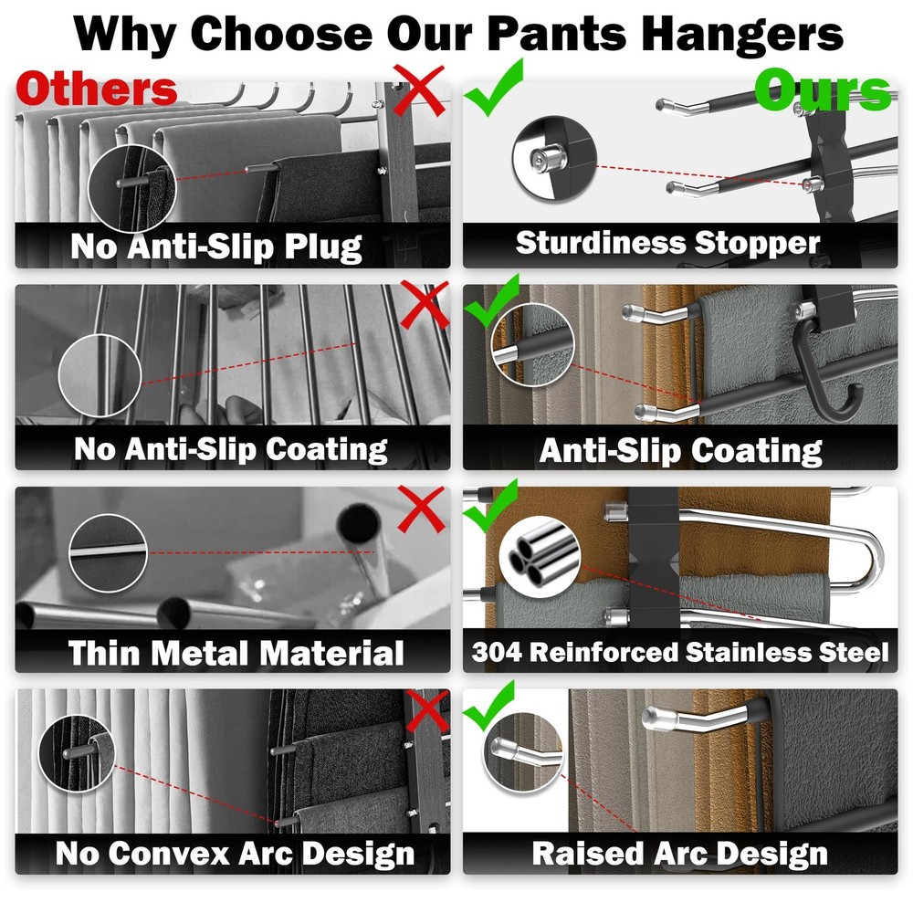 Pants Hangers Space Saving - 2 Pack Closet Organizer and Storage 2, Black